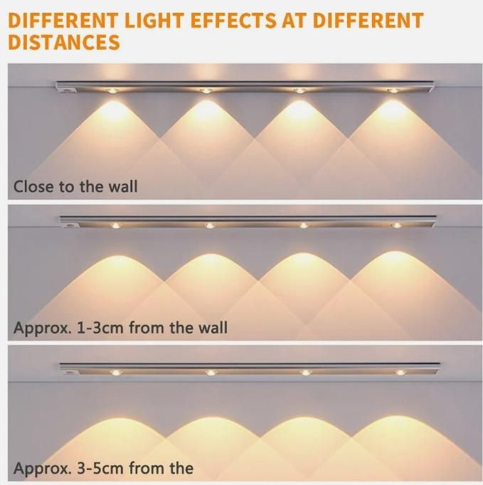 LED PIR Motion Sensor Cabinet Light – Wireless, USB Rechargeable & Energy-Efficient!