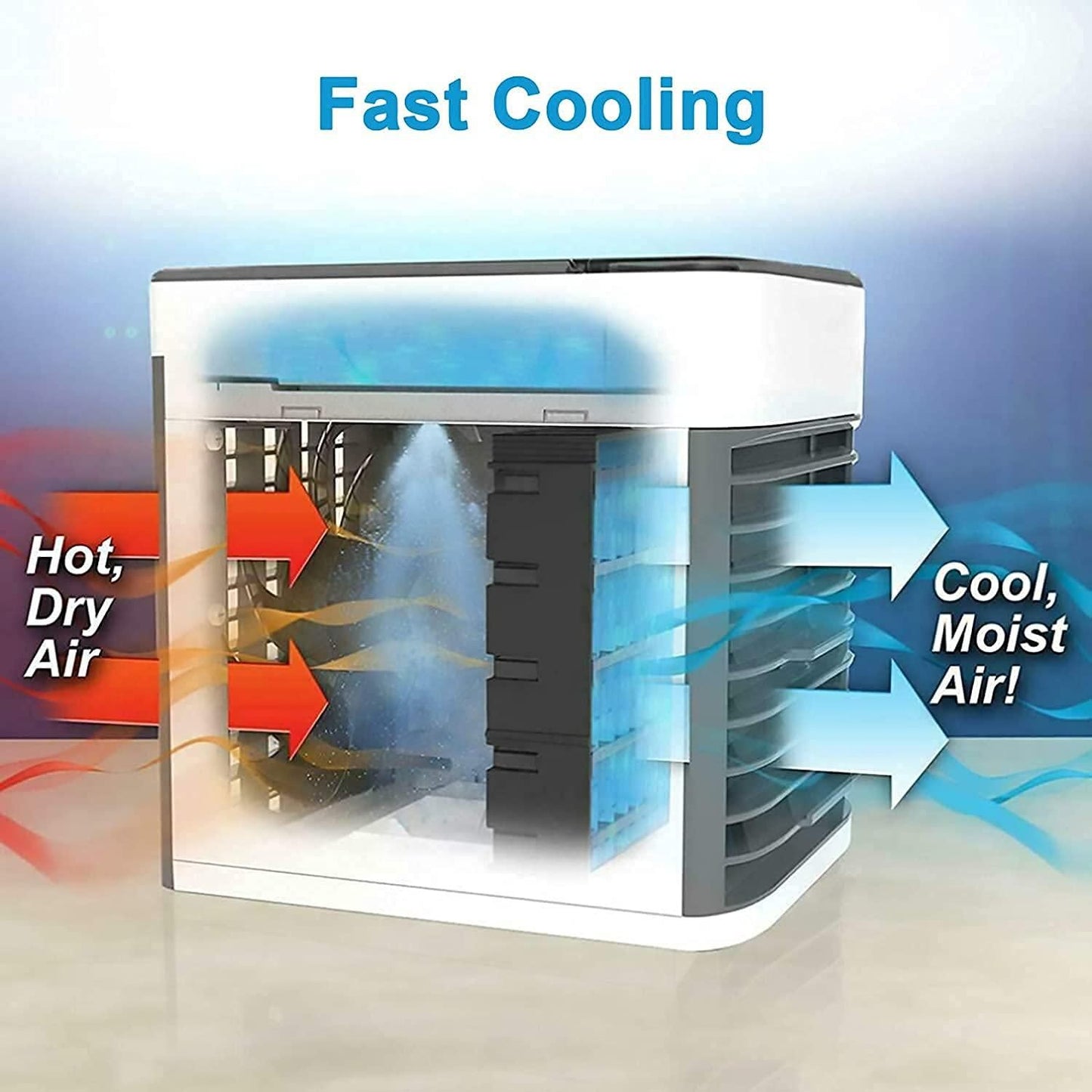 Mini Air Conditioner Air Cooler – 3-in-1 Cooling, Purifying & Humidifying!